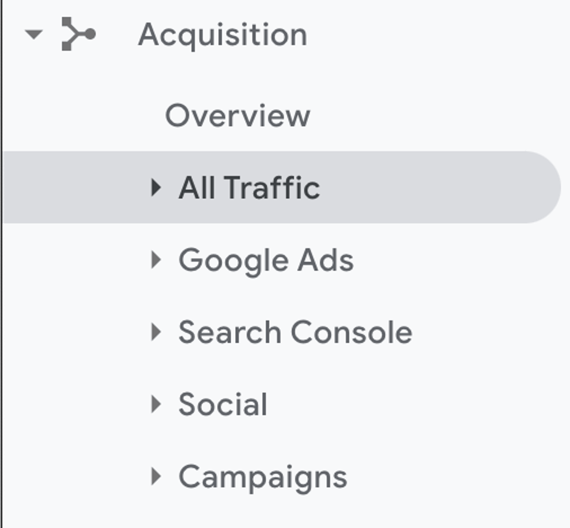 Google Analytics   Acquisition   All Traffic